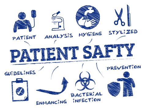 What compromises patient safety: a WHO primer