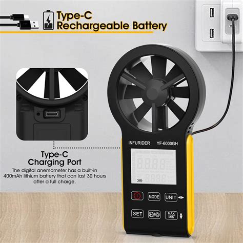 INFURIDER Rechargeable Anemometer Handheld, Digital Smart India | Ubuy