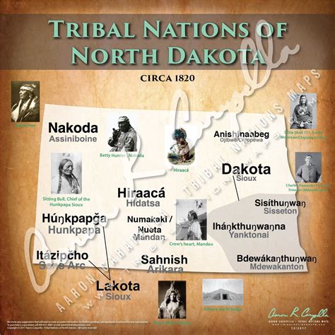 Understanding the Tribal Council Election Process on Reservations