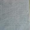 Draw a histogram of the followingClass0-10 10-20 20-30 30-40 40 50 50 ...