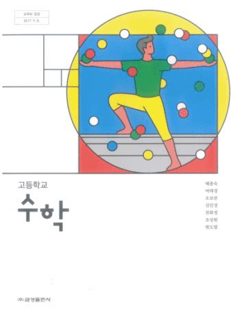 Image result for Library System User Interface Ideas Visual Basic