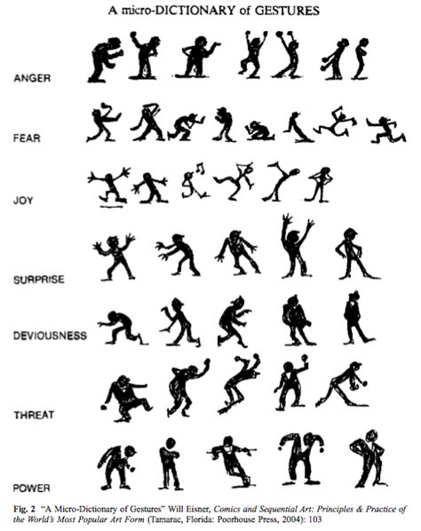 Body Language Animated 的图像结果