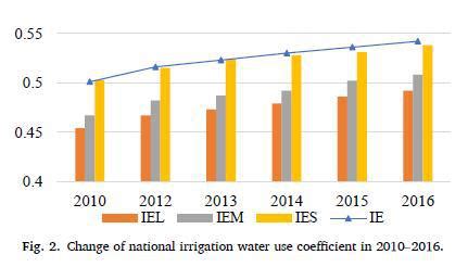水电市场分析报告_2017-2023年中国水电市场深度评估与发展策略研究报告_中国产业研究报告网