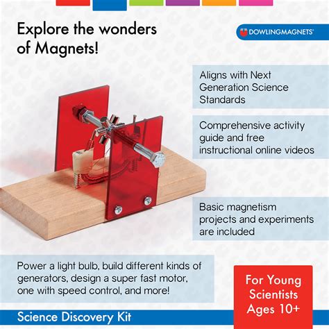 Magnet Generator Science Project 的图像结果