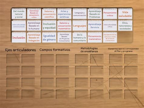 Image result for Programas De Estudios