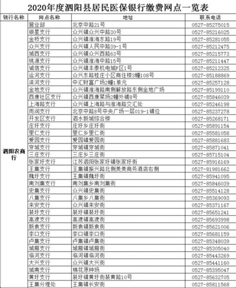 宿迁市社保缴费明细及查询方式 - 江苏红旗人力资源集团有限公司