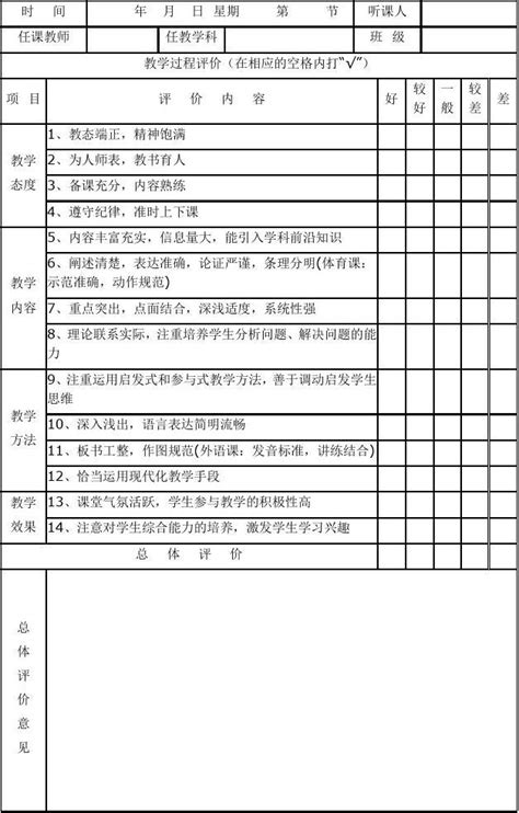 教师听课记录表_word文档在线阅读与下载_无忧文档