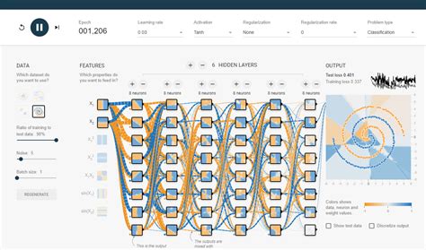 GUI in Python for Automating Ml Tasks 的图像结果