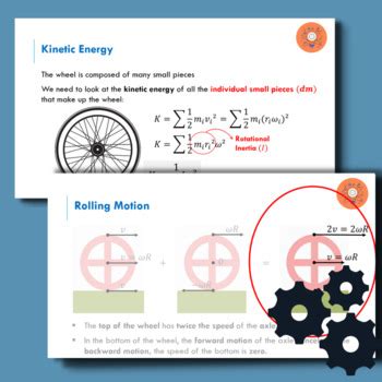 Image result for Physics of Rotation