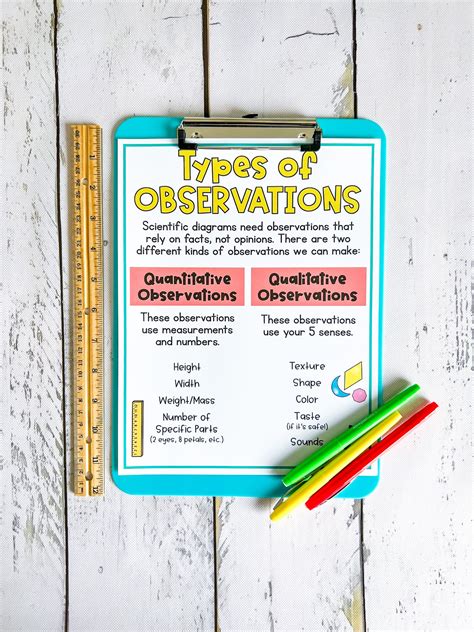 Image result for Science for Students