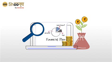 Basic Financial Planning 的图像结果