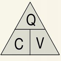 Image result for Specific Capacitance Formula