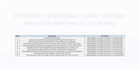 Image result for Microsoft Project Gantt Chart Example