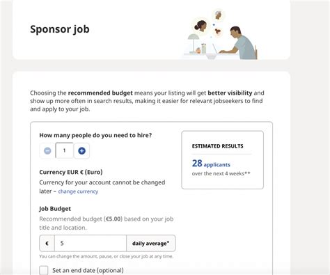 A Complete Guide to Indeed Job Posting