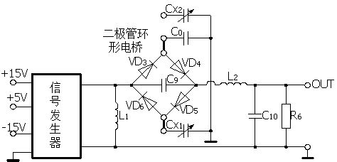 传感器实验台变面积式电容传感器特性实验-上海顶邦公司