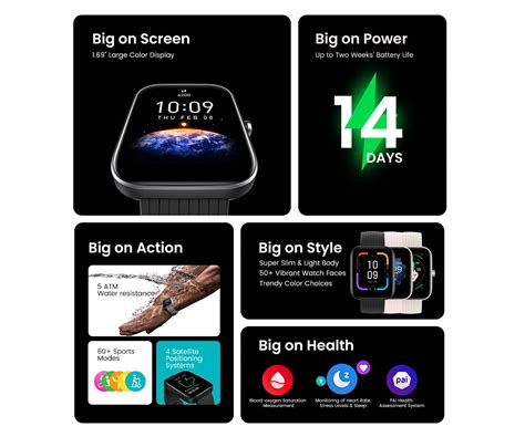 Buy Shop Amazfit Bip 3 Pro Smart Watch Black at Low Price & EMI Options ...