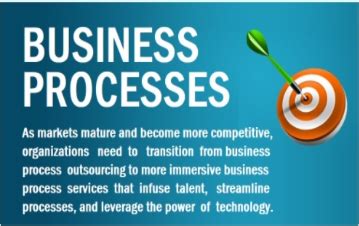 TELECALL TECHNOLOGY PVT. LTD. – Just another WordPress site