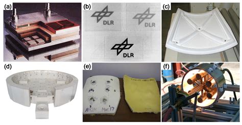 Toughening Mechanism of Mullite Matrix Composites: A Review