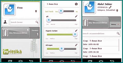 Bangladesh: Why Grameen Bank and Intel joined hands to create hi-tech ...