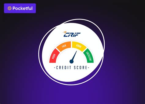 How to Check CRIF Credit Score for Free in India