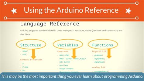 Image result for Arduino Programming Quick Reference