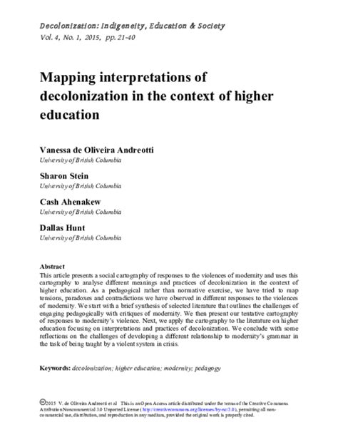 Decolonization of Knowledge Critiques 的图像结果