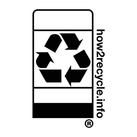 Image result for How2Recycle