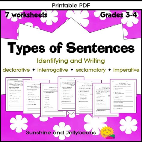 Image result for Interrogative Sentence Grade 3