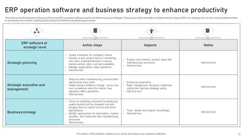 Operations Strategy Template 的图像结果