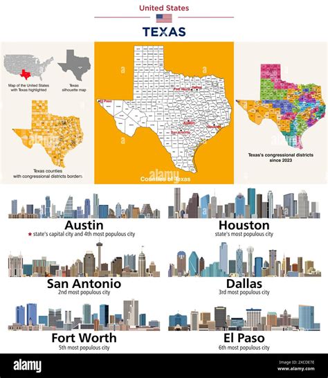 Texas counties map and congressional districts since 2023 map. Austin ...