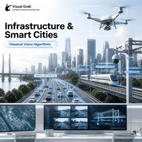 Infrastructure & Smart Cities