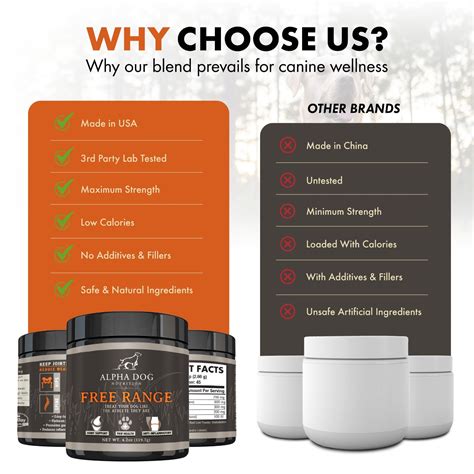 Free Range Hip & Joint Supplement for Dogs - Alpha Dog Nutrition