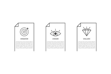 Vision Value View 的图像结果