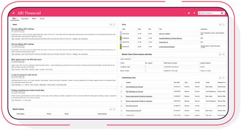 Image result for IRESS Tutorial