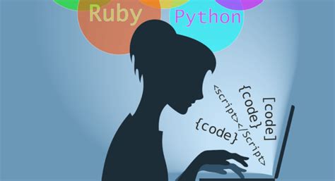 Image result for Python Interview Cheat Sheet Algorithms