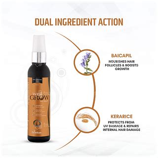 Wellgrow Hair Serum Lotion 60 Ml - Uses, Side Effects, Dosage, Price ...