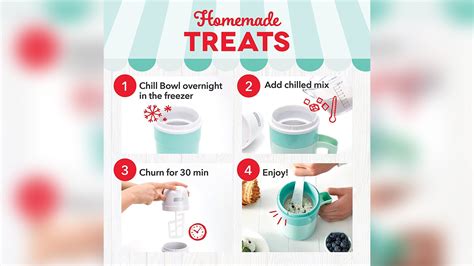 8 Innovative Items to Upgrade Your Fourth of July Celebration ...