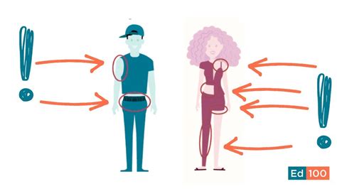 Image result for Dress Code Layout Design