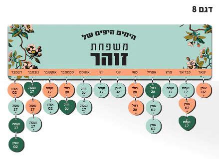 תאריך עברי 15.6.26