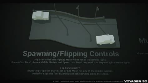 Image result for Unreal Splines Tutorial