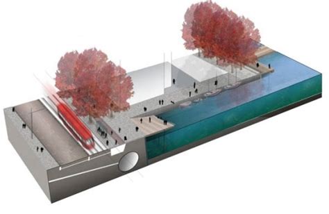 Image result for Automated Vacuum Collection System