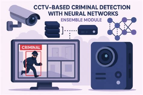 CCTV-Based Criminal Detection with Neural Networks - Project Details