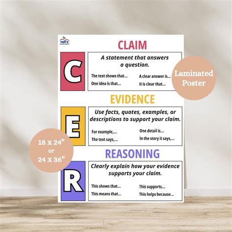 CER Writing Anchor Chart, Claim Evidence Reasoning Poster, Paragraph ...