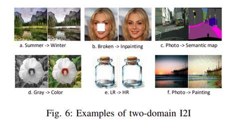 Downlaod Comp2comp 的图像结果
