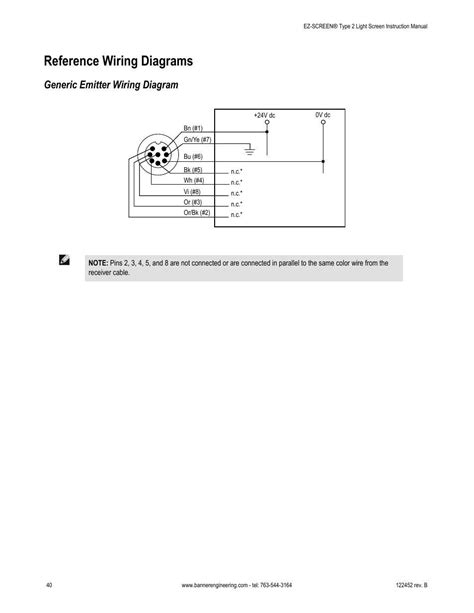 Image result for Applied Numerical Methods Python Pyplot