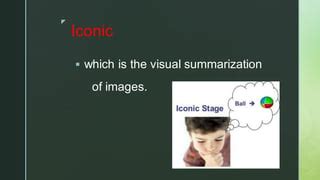 Iconic Learning Examples 的图像结果