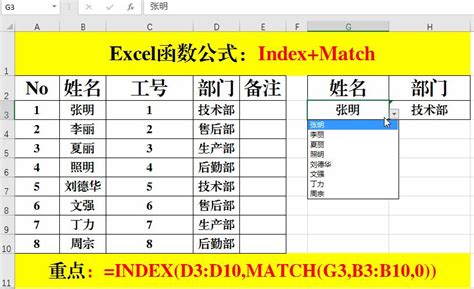 Excel函数公式：Index+Match函数。 - 知乎