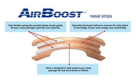 Breathe Right with Nose Strips | Buy Breathe Easy Nasal Strips in Australia