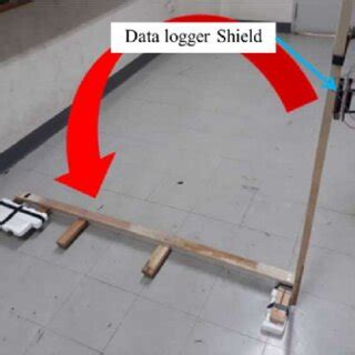 Falling Object Model 的图像结果