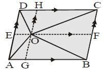 Chapter 9 - Areas of Parallelograms and Triangles, Solved Examples ...